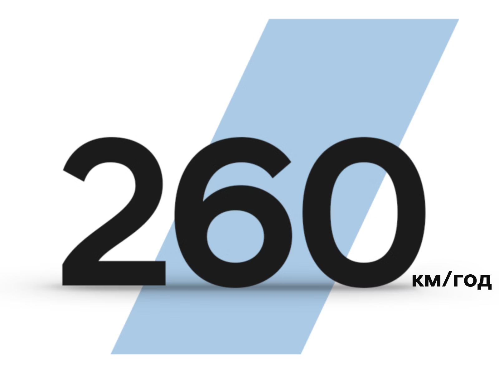 Продуктивність IONIQ 5 N | до 450 км запас ходу | Богдан-Авто Житомир - фото 8