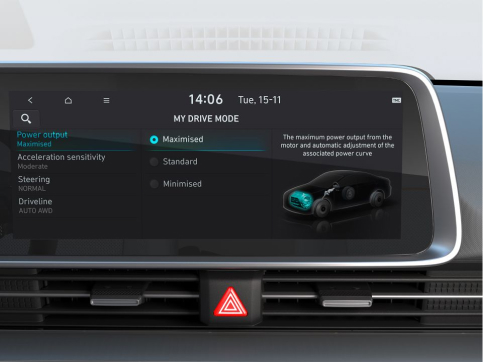 Продуктивність Hyundai IONIQ 6 | Богдан-Авто Житомир - фото 10