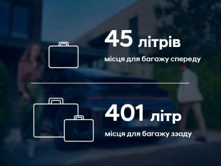 Особливості Hyundai IONIQ 6 | Богдан-Авто Житомир - фото 21