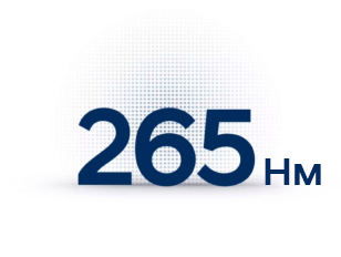 Продуктивність Hyundai KONA Hybrid | Богдан-Авто Житомир - фото 10