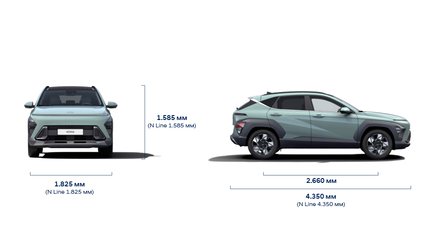Продуктивність Hyundai KONA Hybrid | Богдан-Авто Житомир - фото 16