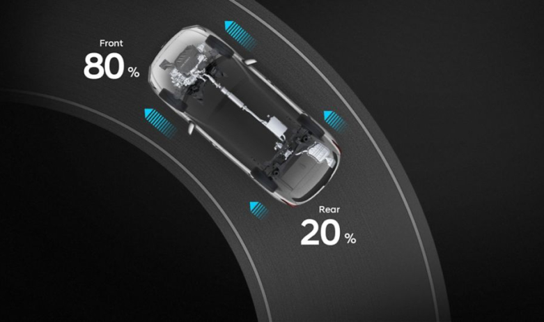 Продуктивність автомобілів Hyundai | Богдан-Авто Житомир - фото 34