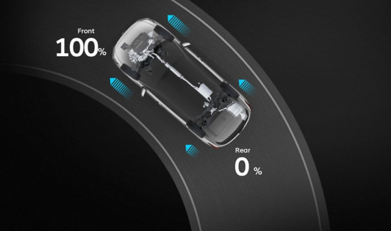 Продуктивність автомобілів Hyundai | Богдан-Авто Житомир - фото 35