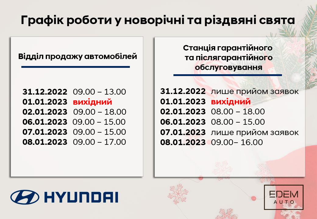Автосалон Хюндай в Житомирі. Купити Hyundai за ціною автоцентра Хюндай Моторс Україна - фото 10