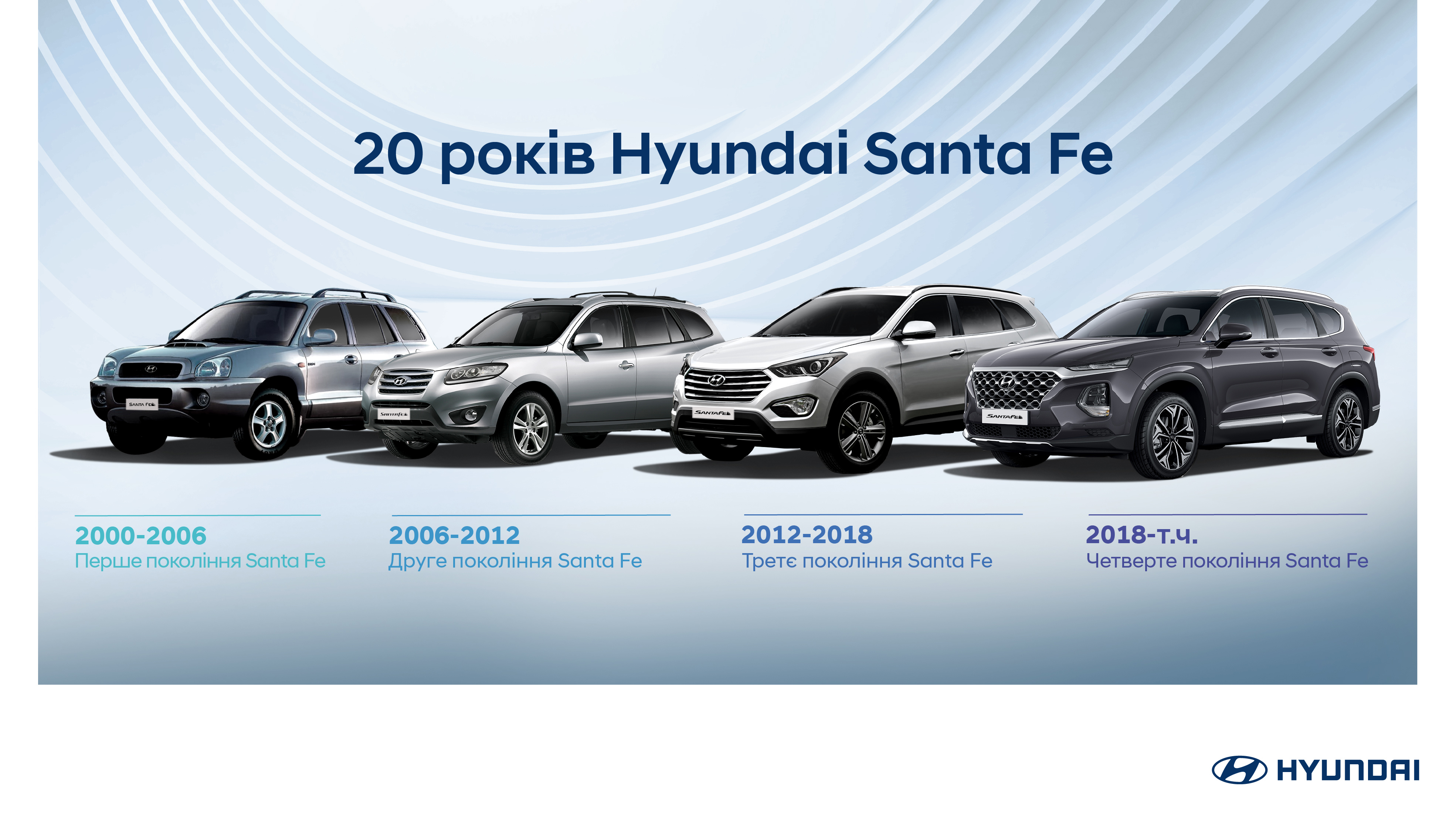 Автосалон Хюндай в Житомирі. Купити Hyundai за ціною автоцентра Хюндай Моторс Україна - фото 9