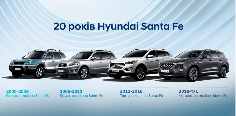 Автосалон Хюндай в Житомирі. Купити Hyundai за ціною автоцентра Хюндай Моторс Україна - фото 6