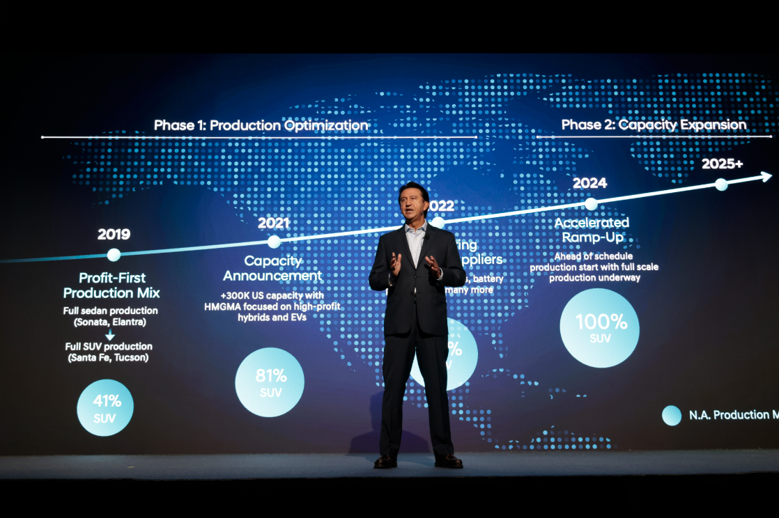 Автосалон Хюндай в Житомирі. Купити Hyundai за ціною автоцентра Хюндай Моторс Україна - фото 6